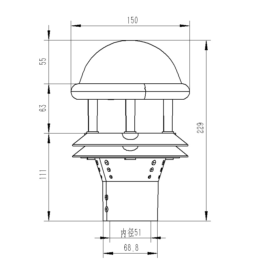 光學雨量傳感器